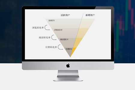 快速排名 快速排名