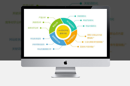 兗州網(wǎng)站優(yōu)化 兗州網(wǎng)站優(yōu)化