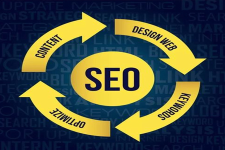 網(wǎng)站優(yōu)化 網(wǎng)站優(yōu)化