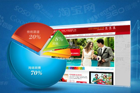 網(wǎng)站優(yōu)化,SEO優(yōu)化 網(wǎng)站優(yōu)化,SEO優(yōu)化