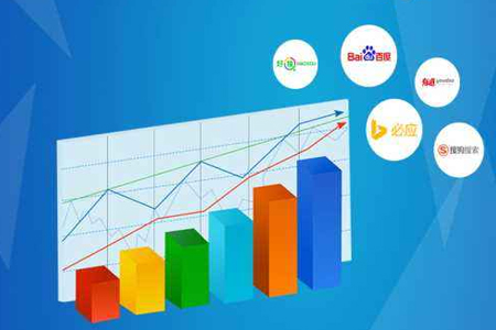 企業推廣,網絡推廣 企業推廣,網絡推廣