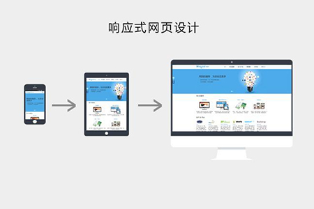 梅州網頁設計 梅州網頁設計